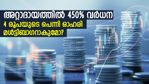 അറ്റാദായത്തില്‍ 450% വര്‍ധന; 4 രൂപയുടെ ഈ പെന്നി സ്റ്റോക്ക് 'ലോട്ടറി'യാകുമോ?