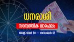 ധനപരമായ പ്രതിസന്ധികള്‍ വര്‍ദ്ധിക്കും; ശ്രദ്ധിക്കുക; ഈയാഴ്ചയിലെ നിങ്ങളുടെ സാമ്പത്തിക വാരഫലം അറിയാം
