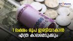 1 ലക്ഷം രൂപ ഇരട്ടിയാകാന്‍ എത്ര കാലമെടുക്കും? വേഗത്തില്‍ പണം വളരാൻ 4 നിക്ഷേപങ്ങൾ