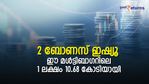 2 തവണ ബോണസ് ഷെയര്‍; ഈ മള്‍ട്ടിബാഗര്‍ ഓഹരിയിലെ 1 ലക്ഷം 10.68 കോടിയായി; നോക്കുന്നോ?