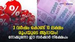 3 വർഷം കൊണ്ട് 10 ലക്ഷം രൂപയുടെ ആദായം! ടൈം ഡെപ്പോസിറ്റിൽ പരമാവധി നേട്ടത്തിന് ഇങ്ങനെ നിക്ഷേപിക്കാം