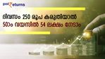 ദിവസം 250 രൂപ കരുതിയാൽ 50-ാം വയസിൽ 54 ലക്ഷം നേടാം; റിസ്കെടുക്കാതെ ലക്ഷാധിപതിയാകാൻ പദ്ധതിയിതാ