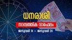 ധനനഷ്ടങ്ങൾക്കും തടസങ്ങൾക്കും സാധ്യത; അടുത്തയാഴ്ച്ച ഈ നാളുകാർ ശ്രദ്ധിക്കണം — സാമ്പത്തിക വാരഫലം ഇങ്ങനെ