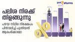 സ്ഥിര നിക്ഷേപത്തിന് പലിശ നിരക്കുയരുന്നു; പഴയ എഫ്ഡി പിൻവലിച്ച് പുതിയത് ആരംഭിച്ചാൽ നേട്ടമുണ്ടോ? കണക്കുകളിതാ
