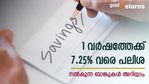 1 വര്‍ഷത്തേക്ക് സ്ഥിര നിക്ഷേപമിടാൻ ഏത് ബാങ്ക് അനുയോജ്യം; 7.25% വരെ പലിശ നല്‍കുന്ന ബാങ്കുകൾ അറിയാം