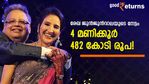 നാല് മണിക്കൂർ കൊണ്ട് രേഖ ജുൻജുൻവാല നേടിയത് 482 കോടി രൂപ; ലോട്ടറിയടിച്ചത് ഈ ഓഹരിയിൽ