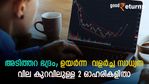 അടിത്തറ ഭദ്രം; നിക്ഷേപത്തിന് 'പെർഫെക്ട് ഓക്കെ'; 60 രൂപയിൽ താഴെയുള്ള 2 ഓഹരികൾ; വാങ്ങുന്നോ