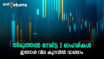 വീഴ്ചയിൽ നിന്നും തിരികെ കയറുന്നു; അടിത്തറ ഭദ്രമായ ഈ 2 ഓഹരികൾ ഇപ്പോൾ വില കുറവിൽ; വാങ്ങുന്നോ