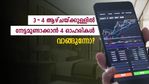 വില 90 രൂപയിൽ താഴെ; 3-4 ആഴ്ചയ്ക്കുള്ളിൽ 19 ശതമാനം നേട്ടം; ഷെയർഖാൻ നിർദ്ദേശിക്കുന്ന ഓഹരിയിതാ