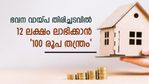 50 ലക്ഷത്തിന്റെ ഭവന വായ്പ തിരിച്ചടവിലാണോ? 12 ലക്ഷം രൂപ ലാഭിക്കാന്‍ ദിവസം വേണ്ടത് 100 രൂപ; നോക്കുന്നോ