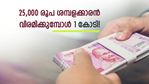 25,000 രൂപ ശമ്പളക്കാരന് വിരമിക്കുമ്പോള്‍ 1 കോടി രൂപ നേടാനാകുമോ? ഇപിഎഫിന്റെ കണക്കുകള്‍ ഇങ്ങനെ