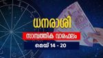 റിയൽ എസ്റ്റേറ്റ് നിക്ഷേപകർക്ക് നഷ്ട സാധ്യത; ഓഹരി നിക്ഷേപകർക്ക് ഈ വാരം എങ്ങനെ; വാരഫലം ഇതാ