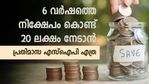 മ്യൂച്വൽ ഫണ്ട് എസ്ഐപി; 6 വർഷം കൊണ്ട് 20 ലക്ഷം നേടാൻ പ്രതിമാസം എത്ര നിക്ഷേപിക്കണം; കണക്കുകൾ ഇങ്ങനെ