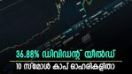 190 രൂപ വിലയുള്ള ഓഹരി നല്‍കിയത് 70 രൂപ ലാഭവിഹിതം; മികച്ച ഡിവിഡന്റ് യീല്‍ഡുള്ള 10 സ്‌മോള്‍ കാപ് ഓഹരികള്‍