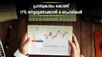 ഹ്രസ്വകാലം കൊണ്ട് 17 ശതമാനം നേട്ടമുണ്ടാക്കാൻ 4 ഓഹരികൾ വാങ്ങാം; നിർദ്ദേശിച്ച് വി​ദ​ഗ്ധർ
