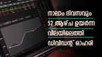 നാലാം ദിവസവും 52 ആഴ്ച ഉയര്‍ന്ന വിലയിലെത്തി ഡിവിഡന്റ് ഓഹരി; ബാങ്ക് എഫ്ഡിയേക്കാള്‍ ഡിവിഡന്റ് യീല്‍ഡ്; നോക്കുന്നോ