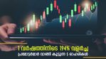 വളർച്ച കാണിക്കുന്ന 5 ഓഹരികൾ; മൂന്ന് പാദങ്ങളിലായി വാങ്ങി കൂട്ടി പ്രൊമോട്ടർമാർ; നോക്കുന്നോ