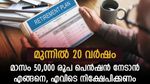 മാസ പെൻഷൻ 50,000 രൂപ വേണം; 40 വയസുകാരന് ചെലവ് കുറഞ്ഞ രീതിയിൽ എങ്ങനെ നിക്ഷേപിക്കാം