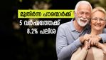 സുരക്ഷിത നിക്ഷേപം; സ്ഥിര വരുമാനം; മുതിര്‍ന്ന പൗരന്മാര്‍ക്ക് 8.2% പലിശ നല്‍കുന്ന സര്‍ക്കാര്‍ നിക്ഷേപം ഇതാ