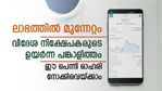 രണ്ട് ദിവസത്തിനിടെ 30% മുന്നേറ്റം! 15 രൂപയിൽ താഴെ വിലയുള്ള പെന്നി ഓഹരിയിൽ സംഭവിക്കുന്നതെന്ത്