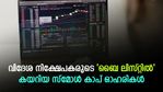 വിദേശ നിക്ഷേപകരുടെ 'ബൈ ലിസ്റ്റില്‍' കയറിയ മൂന്ന് സ്‌മോള്‍ കാപ് ഓഹരികള്‍; നോക്കുന്നോ