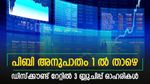 വാല്യു ഇന്‍വെസ്റ്റിംഗ്; ബുക്ക് വാല്യുവിനേക്കാളും താഴെ നില്‍ക്കുന്ന 3 ബ്ലൂചിപ്പ് ഓഹരികള്‍; നോക്കുന്നോ