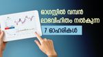 സെപ്റ്റംബർ മാസത്തിൽ ലാഭവിഹിതം നേടാം; 400% വരെ ഡിവിഡന്റ് പ്രഖ്യാപിച്ച ഓഹരികളിതാ; നോക്കുന്നോ