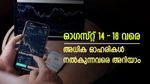 അധിക ഓഹരികളുമായി പോർട്ട്ഫോളിയോ നിറയ്ക്കും; ഓഹരി വിഭജനവും ബോണസ് ഇഷ്യുവും നടക്കുന്ന ഓഹരികളിതാ