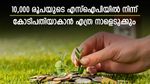 10,000 രൂപ പ്രതിമാസ എസ്ഐപി വഴി കോടിപതിയാകാം; കുറഞ്ഞ കാലയളവിൽ ലക്ഷ്യത്തിലെത്താൻ ഇതാ വഴി