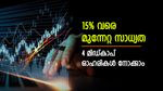 മിഡ്കാപിൽ അവസരം; ഫെഡറൽ ബാങ്കടക്കം നാല് ഓഹരികൾ വാങ്ങാമെന്ന് വിദ​ഗ്ധർ; ലക്ഷ്യവില അറിയാം