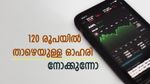 നേട്ടമുണ്ടാക്കാൻ ഈ 5 ഓഹരികൾ വാങ്ങാം; 1 വർഷത്തിനിടെ 50% മുന്നേറ്റ സാധ്യത; നോക്കുന്നോ