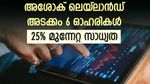 ബുള്ളിഷ് ട്രെൻഡ് കാണിക്കുന്ന 6 മിഡ്കാപ് ഓഹരികൾ; 25% വരെ റിട്ടേൺ നൽകുമെന്ന് വിദ​ഗ്ധർ; നോക്കുന്നോ