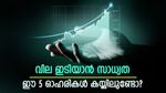 ഓഹരി വില 34% വരെ ഇടിയുമെന്ന് വിദഗ്ധര്‍; സെൽ റേറ്റിം​ഗ് ലഭിച്ച 5 ഓഹരികള്‍; കയ്യിലുണ്ടോ?