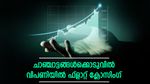 ചാഞ്ചാട്ടങ്ങൾക്കൊടുവിൽ വിപണിയിൽ ഫ്ലാറ്റ് ക്ലോസിം​ഗ്; നിഫ്റ്റി 19,674 ൽ; സെൻസെക്സിന് 15 പോയിന്റ് നേട്ടം