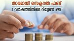 ഒരു വർഷത്തിനിടെ 59% റിട്ടേൺ; തിളങ്ങി സെക്ടറൽ ഫണ്ടുകൾ; മ്യൂച്വൽ ഫണ്ട് നിക്ഷേപത്തിന് പരി​ഗണിക്കാമോ?