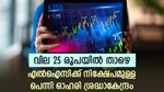 ബിസിനസ് വികസിപ്പിക്കാൻ പദ്ധതി; എൽഐസിക്ക് നിക്ഷേപമുള്ള ഈ പെന്നി ഓഹരി അടുത്ത സുസ്ലോണാകുമോ?