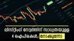 ഗ്രേ മാര്‍ക്കറ്റ് പ്രീമിയം 180% വരെ; വരാനിരിക്കുന്ന ഐപിഒകളില്‍ ലിസ്റ്റിംഗ് നേട്ടത്തിന് സാധ്യതയുള്ളവ നാലെണ്ണം