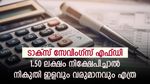 ടാക്സ് സേവിം​ഗ് എഫ്ഡിക്ക് മികച്ച പലിശയുമായി ബാങ്കുകൾ; 1.50 ലക്ഷം നിക്ഷേപിച്ചാൽ നികുതി ഇളവും വരുമാനവും എത്ര