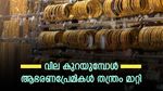 സ്വർണ വില വീണ്ടും കുറയുന്നു; സർവകാല ഉയരത്തിൽ നിന്ന് 880 രൂപ താഴെ; തന്ത്രം മാറ്റി ആഭരണപ്രേമികൾ