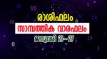 അനുകൂല സാമ്പത്തികസ്ഥിതി; വരുമാനം വർധിക്കാൻ സാധ്യത... വാരഫലം ഇങ്ങനെ