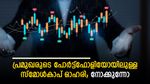 പ്രമുഖ നിക്ഷേപകൻ 14 ലക്ഷം ഓഹരികൾ വാങ്ങി; നിക്ഷേപം ഉയർത്തി എഫ്ഐഐ; സ്മോൾകാപ് ഓഹരിയിതാ