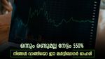 100 കോടിയുടെ കരാർ, ഓഹരിയിൽ പുതിയ കുതിപ്പുമായി ഐടി കമ്പനി, ഒരു വർഷത്തിനിടെ നൽകിയത് 550% നേട്ടം