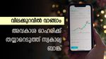അവകാശ ഓഹരിക്ക് തയ്യാറെടുത്ത് കേരളാ കമ്പനി, തുക പ്രഖ്യാപിച്ചു, നേട്ടമാകുമോ..?