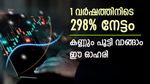 കേരളത്തിന്‍റെ അഭിമാനം, പൊതുമേഖലാ ഓഹരിക്ക് ബൈ കോൾ നൽകി ബ്രോക്കറേജ്, കൂടെക്കൂട്ടുന്നോ...