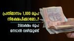 1,000 രൂപയുടെ നിക്ഷേപത്തിലൂടെ കണ്ടെത്താം 35 ലക്ഷം രൂപ, നിക്ഷേപ പദ്ധതി ഇതാണ്, നോക്കുന്നോ...