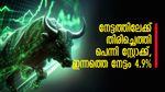 നേട്ടത്തിന്‍റെ പാതയിലേക്ക് തിരിച്ചെത്തി മൾട്ടിബാഗർ സ്റ്റോക്ക്, ഓഹരി ഉയർന്നത് 4.9%