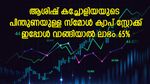 480 ശതമാനം നേട്ടം, സ്മോൾ ക്യാപ് ഓഹരിക്ക് ബൈ കോൾ നൽകി ബ്രോക്കറേജ്, ലാഭം 65 ശതമാനം