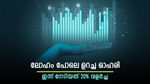 ഒറ്റ ദിവസം കൊണ്ട് 20% നേട്ടം, വിലയിൽ പുതിയ റെക്കോർഡിട്ട് ഹിന്ദുസ്ഥാൻ സിങ്ക്, നിങ്ങൾക്ക് നിക്ഷേപമുണ്ടോ..?