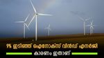 വിപണിയിൽ കൂപ്പ് കുത്തി ഐനോക്‌സ് വിൻഡ് എനർജി, ഇടിവിന് കാരണം ഇതാണ്, ഓഹരി വിൽക്കണോ, വാങ്ങണോ