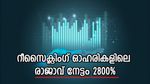 നാല് വർഷം കൊണ്ട് നേടിയ ലാഭം 2800%, ഈ ഓഹരി കുതിക്കുമെന്ന് ബ്രോക്കറേജ്, നിക്ഷേപിക്കാൻ നല്ല സമയം ഇതല്ലേ..?
